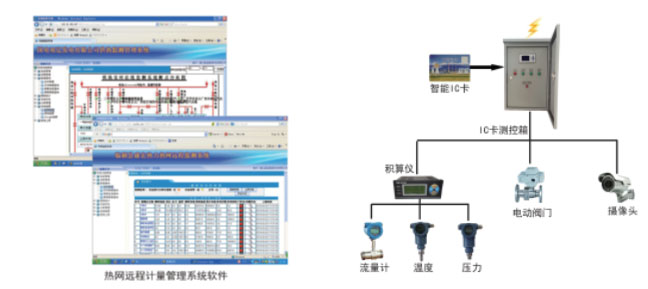長沙進(jìn)衡自動化科技有限公司,長沙工業(yè)智能化系統(tǒng),節(jié)能減排產(chǎn)品,環(huán)境監(jiān)測產(chǎn)品 長沙進(jìn)衡自動化科技有限公司,長沙工業(yè)智能化系統(tǒng),節(jié)能減排產(chǎn)品,環(huán)境監(jiān)測產(chǎn)品